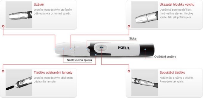 Fora Diamond odběrové pero